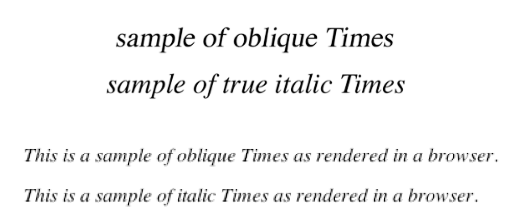 Comparison of oblique and italic type set with the font-style property
