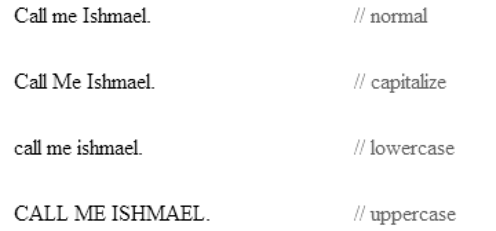 The text-transform property