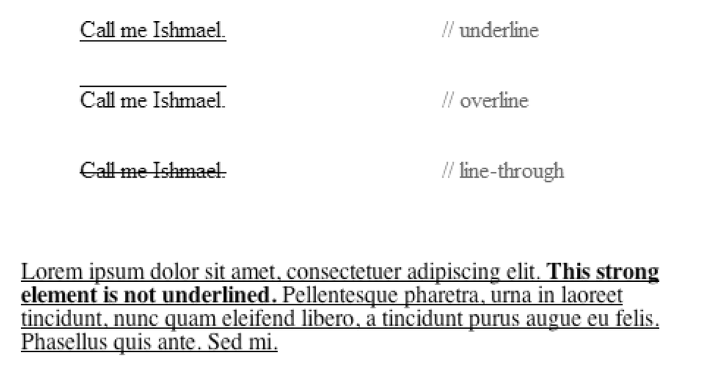 The text-decoration property