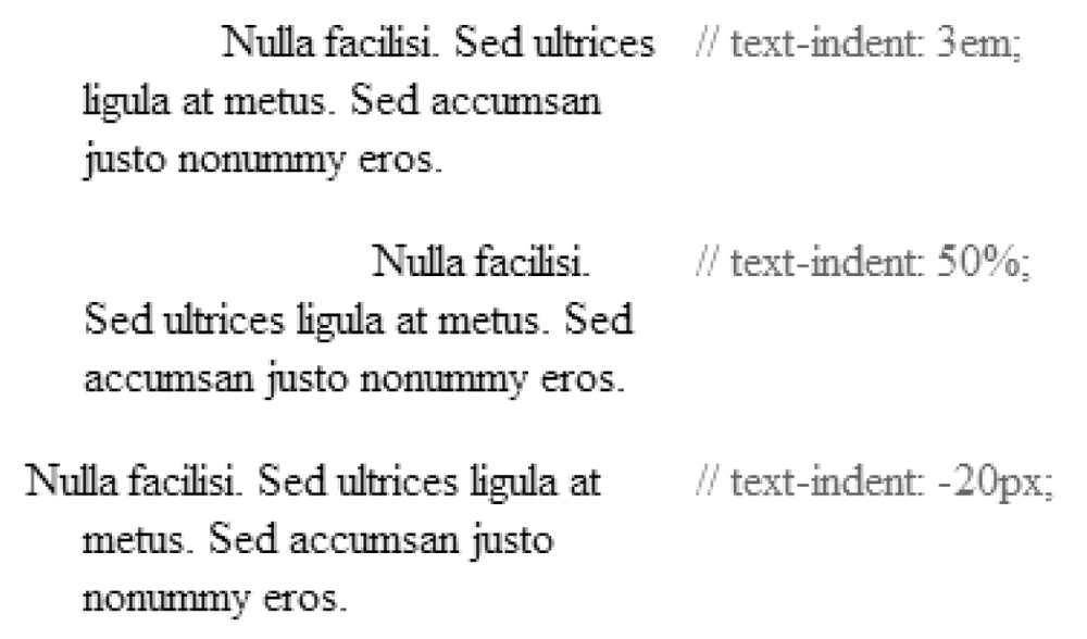 The text-indent property