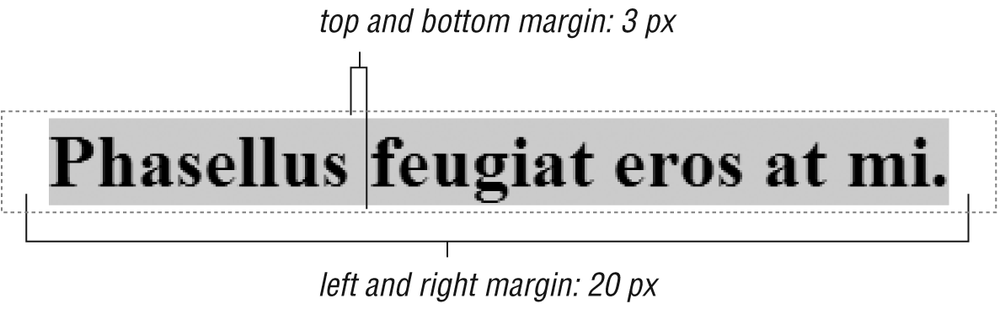 Individual margin settings