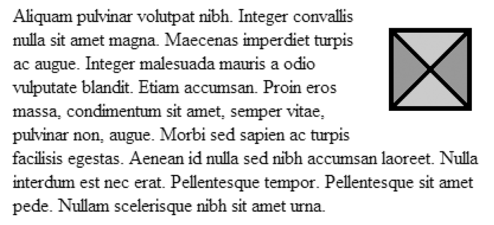 Floating an image to the right