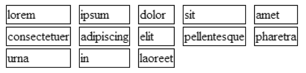 Empty cells hidden with the empty-cells property