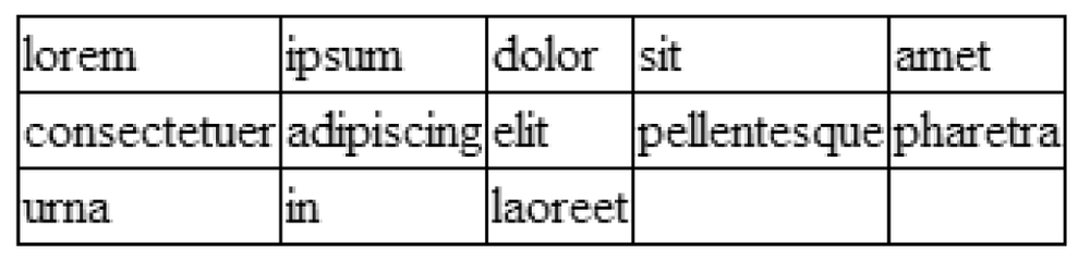 A table with collapsed borders