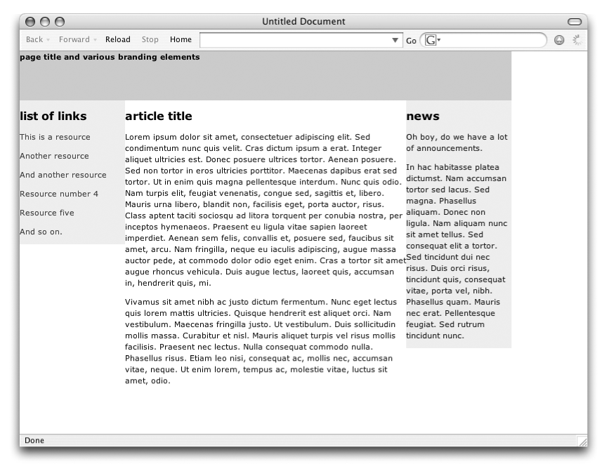Absolutely positioning all three columns