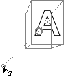 Click and drag on a shape to use the extrude tool