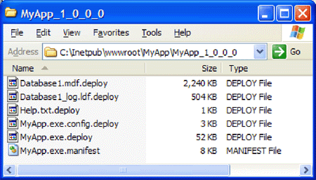 The deployment manifest and other files in the directory