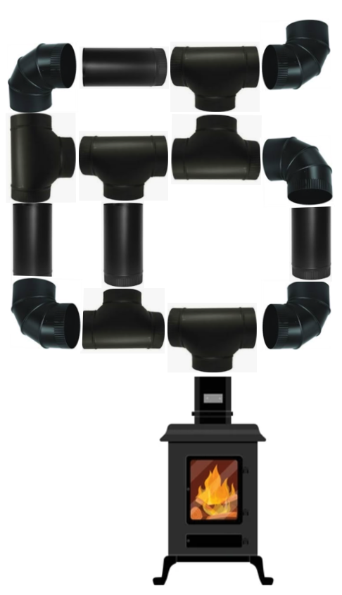 An example of an ad-hoc and ill-fitting collection of stovepipe parts