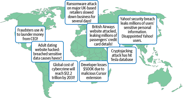 World map illustrating global cybercrime incidents with quotes highlighting breaches in various sectors, emphasizing the widespread and serious nature of cybersecurity threats.