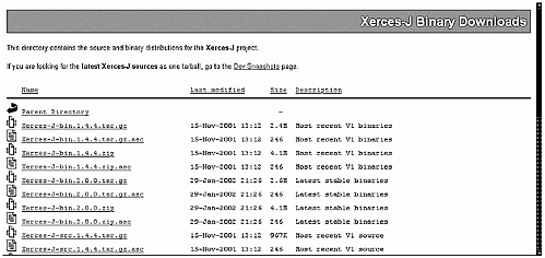 Java Xerces on Your Computer - XML Schema Complete Reference, The [Book]