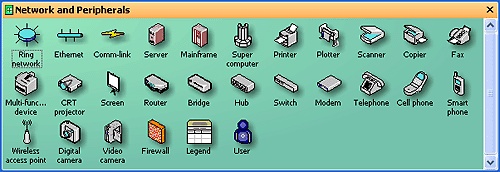 Network Shapes