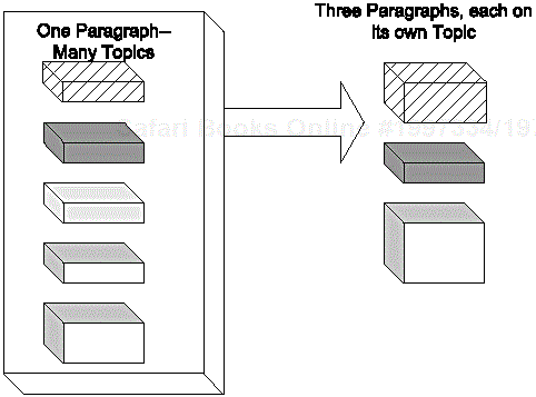 8. Idea #4: Build Chunky Paragraphs! - Hot Text: Web Writing That Works ...