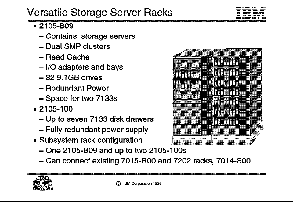 Versatile Storage Server Racks - IBM Versatile Storage Server [Book]
