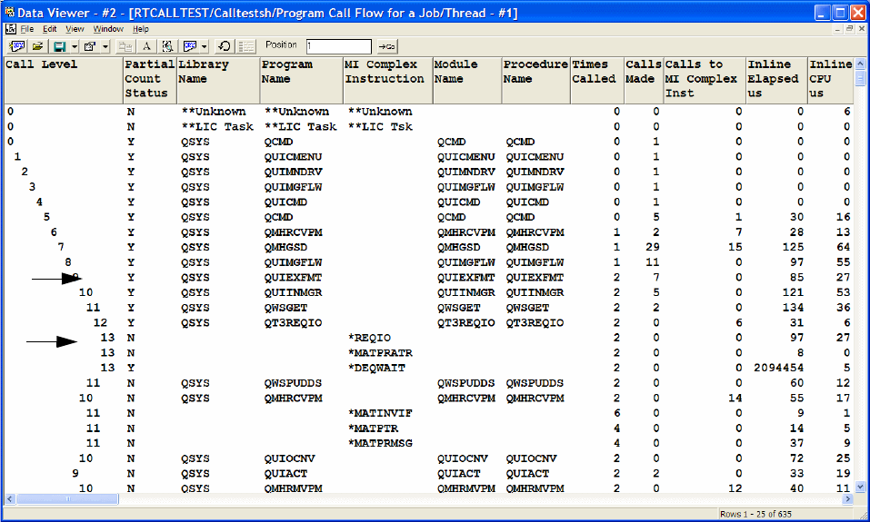 Pex Reference Number Call Level, Reference Id, Partial Count Status fields (1/2 ...