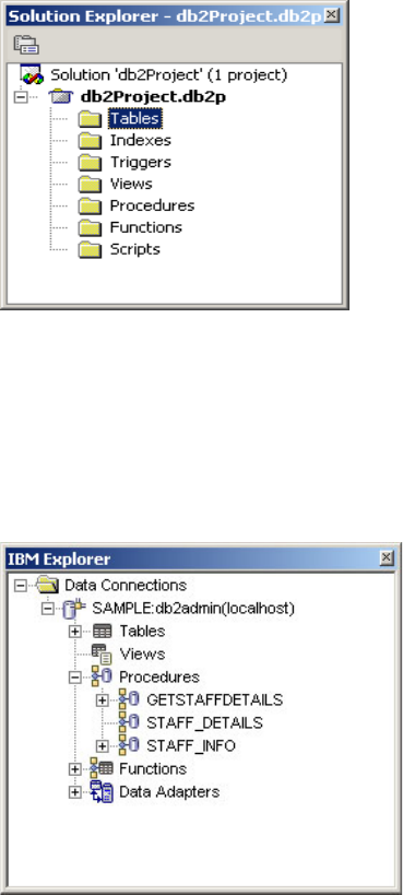 Data Connections folder in the IBM Explorer - DB2 UDB V8.2 on the ...