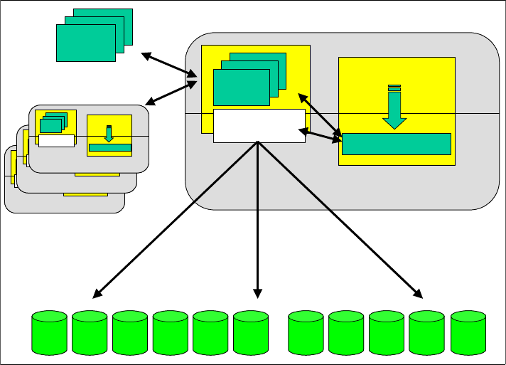 GPFS file system management functions - Configuration and Tuning GPFS ...