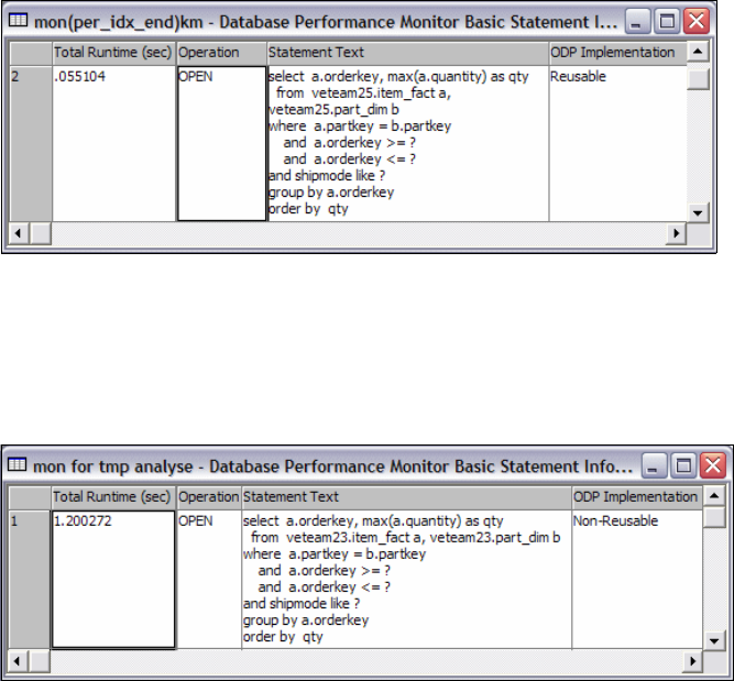 5.4: Query tuning example with SQL Performance Monitor reports (2/2 ...