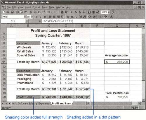Adding Shading to Cells - Ten Minute Guide to Excel 97 [Book]