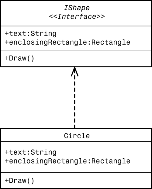 Applying It - Visual Basic® .NET by Example [Book]