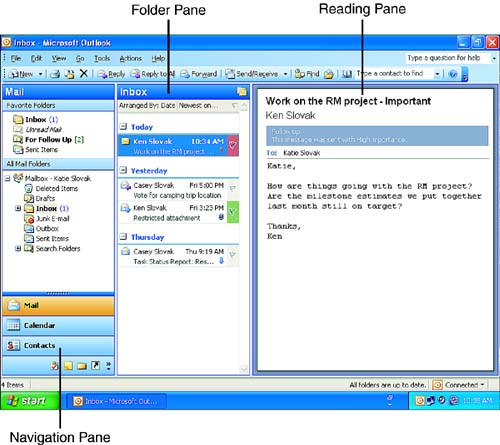 Msn Inbox Working with the Inbox - Absolute Beginner's Guide to Microsoft® Office ...