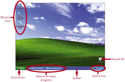 3. Using Microsoft Windows XP - Easy Computer Basics [Book]