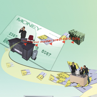 Credit Card Security