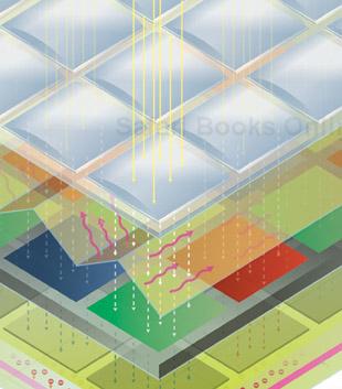 How Light Becomes Data