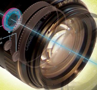 The Workings of a Digital Camera