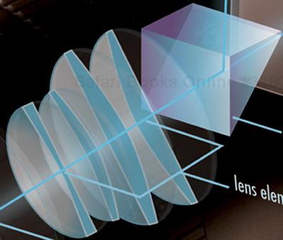 Getting to Know Digital Cameras