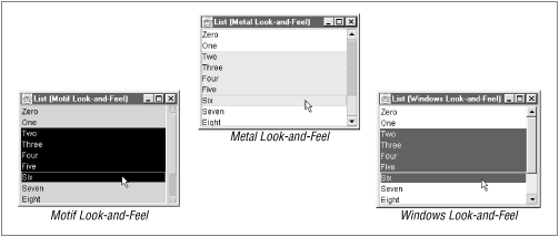 The JList component in the three look-and-feels