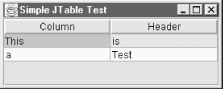 Two-dimensional array of strings for data