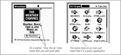 The tiny three-line “broadcast” icon found on buttons (left) lets you know that you’re about to spend a few cents by tapping. The same indication on icons (right) just means you’re about to open an online-capable program—you won’t spend any money.