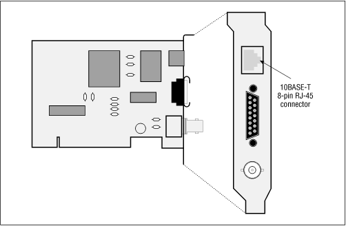 10BASE-T Ethernet interface