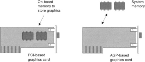f11-01-9780340740767