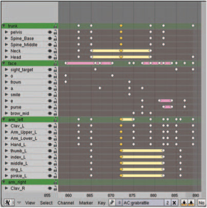 Working in the Action Editor - Animating with Blender [Book]