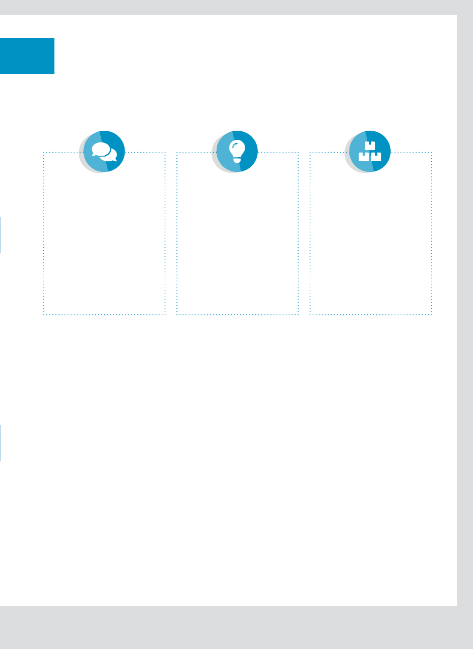 2.4 The phases of the DTModel - DT Method - Design Thinking Basics: an ...