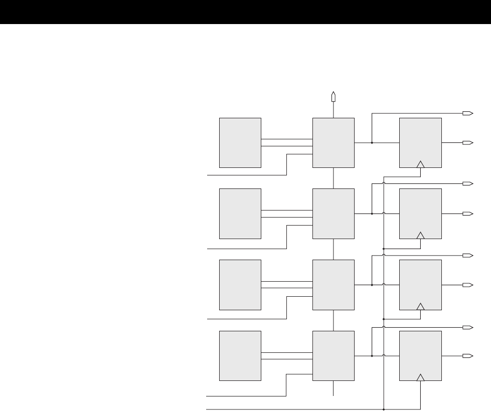 1.2.3 Actel ProASIC3/IGLOO Logic Resources - Low-Power Design of ...