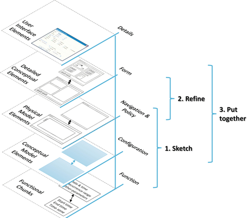 u19-01-9780124199699