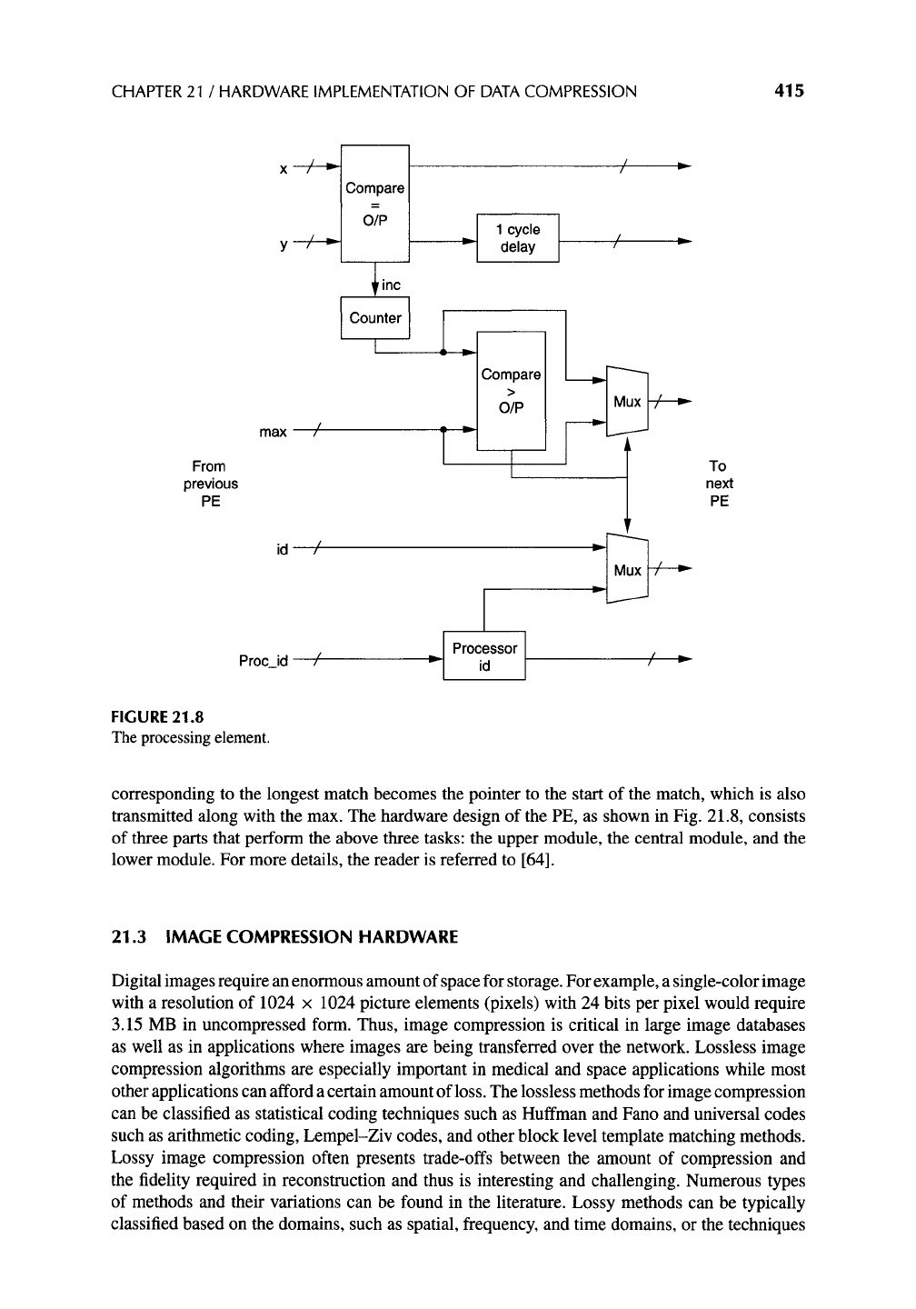 21.3 Image Compression Hardware - Lossless Compression Handbook [Book]