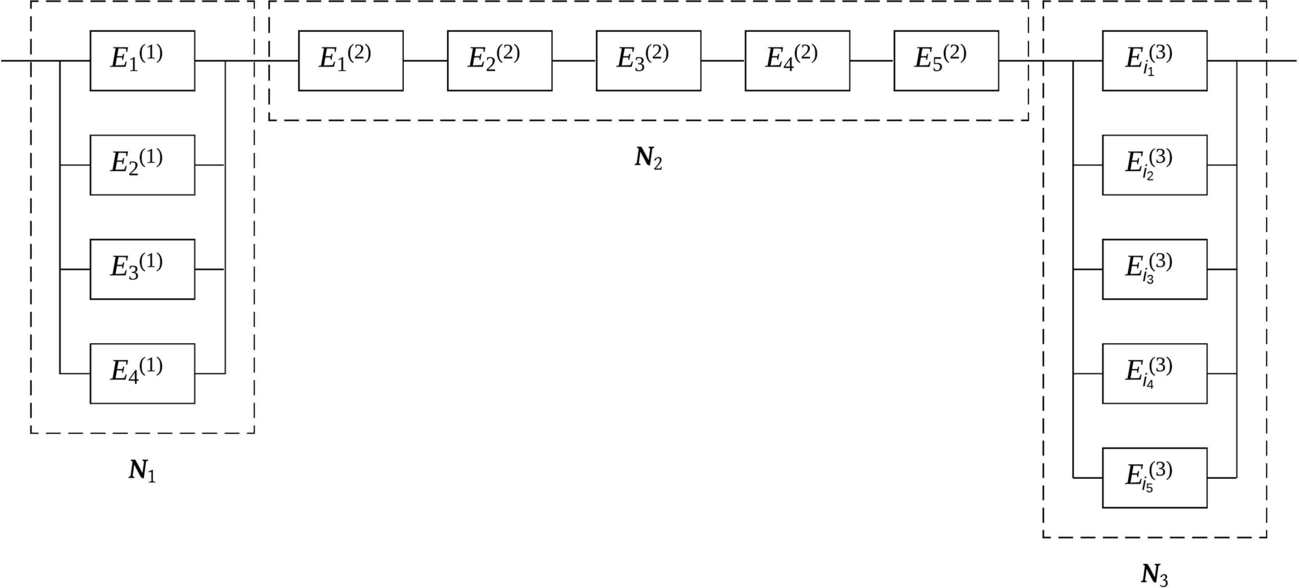 Fig. 5.8