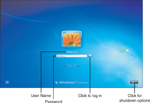 Lesson 1. Getting Started with Windows 7 - Sams Teach Yourself ...