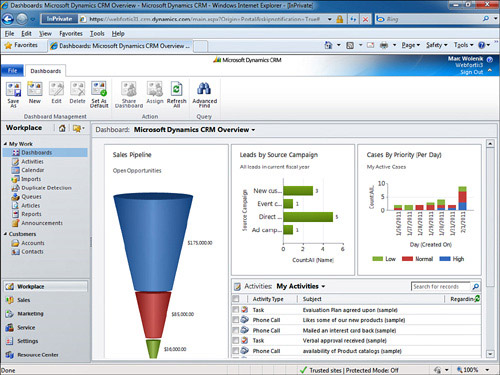 Contextual Features—List Tools - Microsoft Dynamics CRM 2011 Unleashed ...