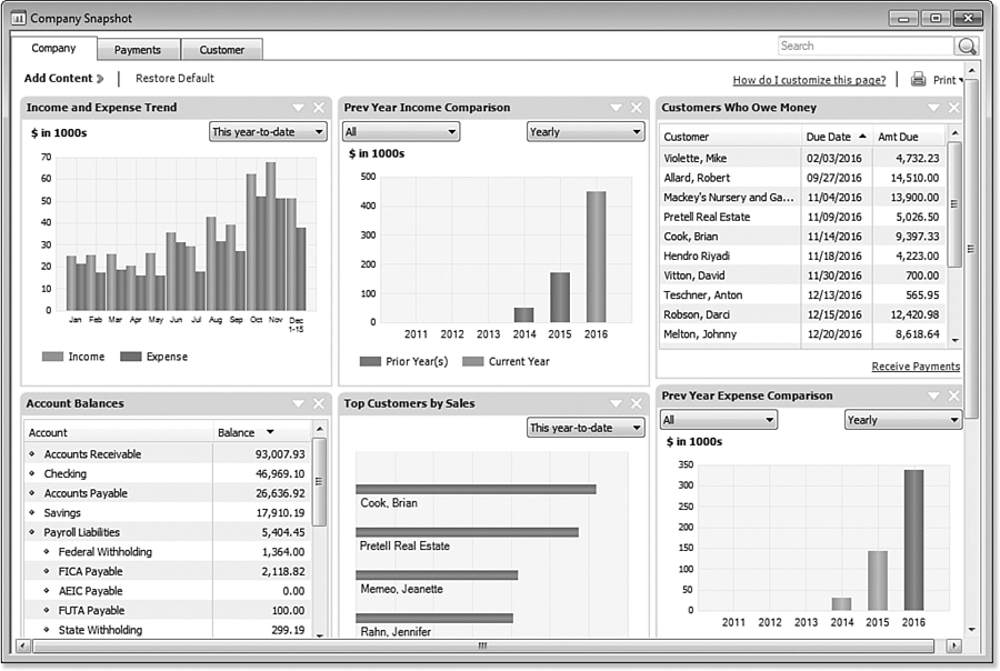 14. Reporting in QuickBooks - QuickBooks® 2012 In Depth [Book]