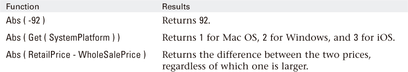 Chapter 10. Calculation Functions - FileMaker® 12 Developers Reference ...