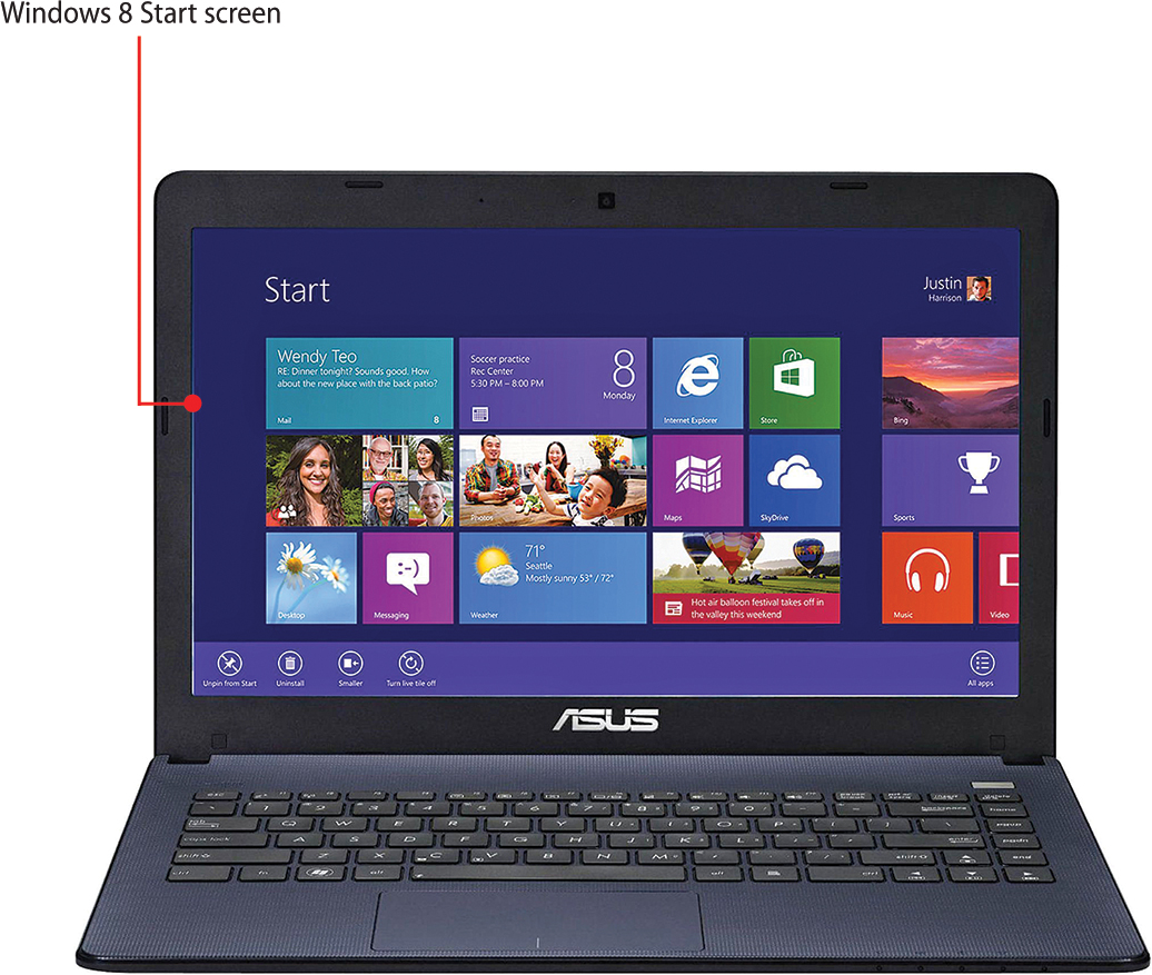 2. Using Windows 8—If You’ve Never Used a Computer Before - My Windows ...