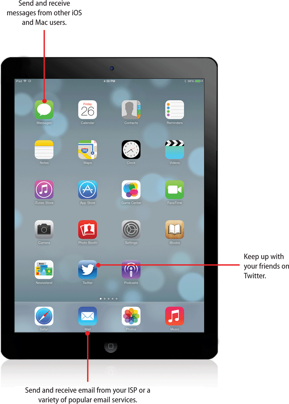 8. Communicating with Email, Messaging, and Twitter - My iPad® for ...