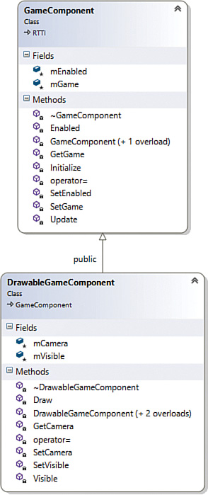 Chapter 12. Supporting Systems - Real-Time 3D Rendering with DirectX ...