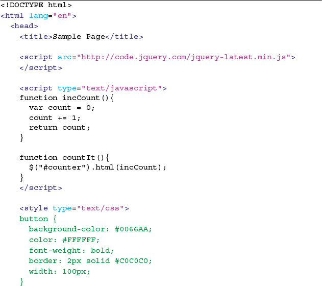 Images - HTML, CSS and JavaScript All in One, Sams Teach Yourself ...