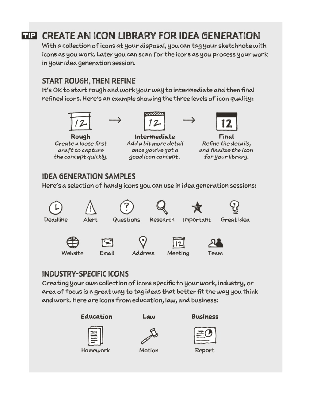 Chapter 2. Sketchnote Idea Generation (4/5) - The Sketchnote Workbook ...