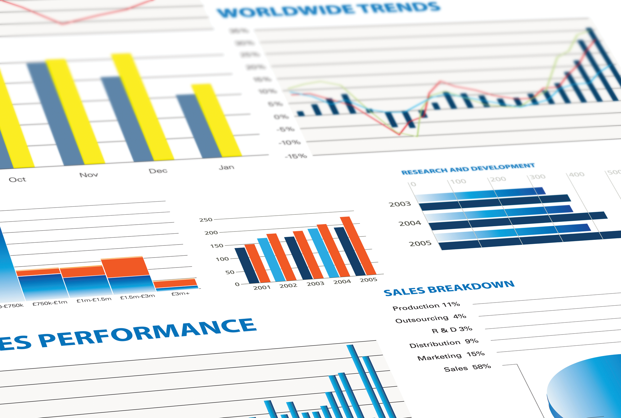 A colorful collection of finance-related bar and line graphs.